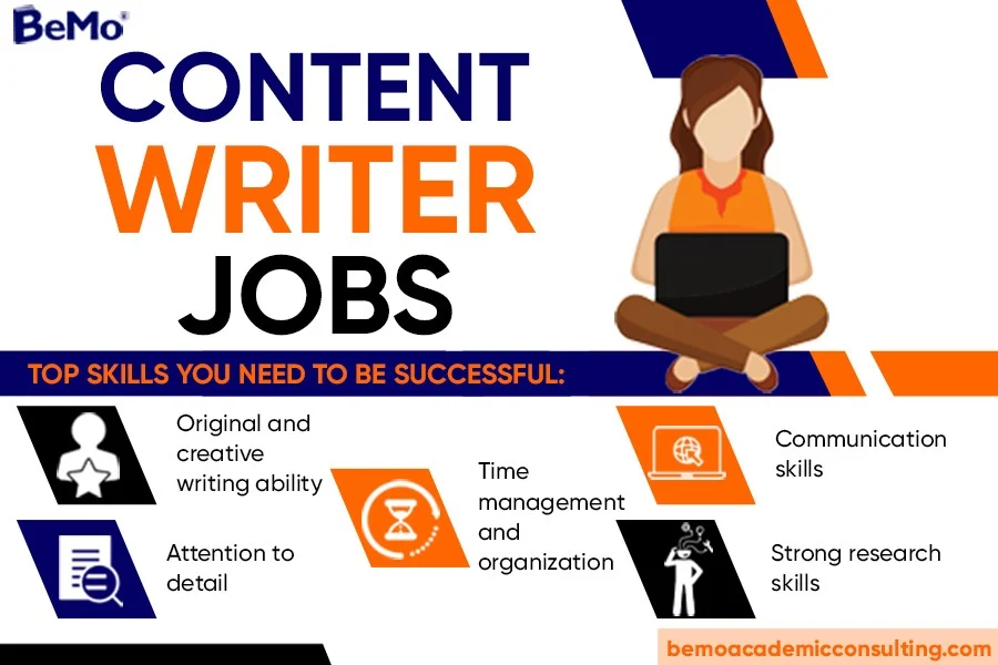 Content Writing Job